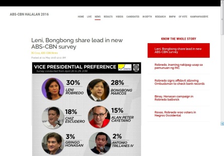 ABS CBN Survey
